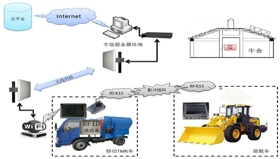 ��ʱ��ҳ��(�й���)�ٷ���վ