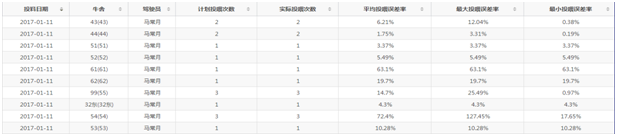 ��ʱ��ҳ��(�й���)�ٷ���վ