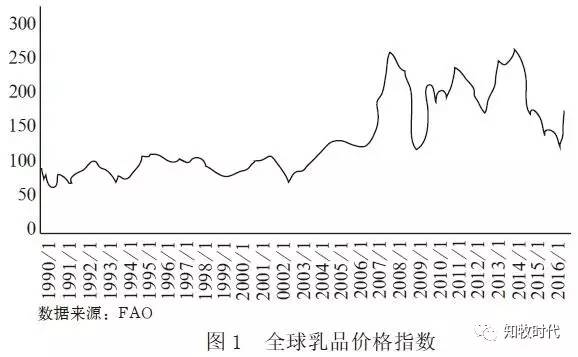 ��ʱ��ҳ��(�й���)�ٷ���վ