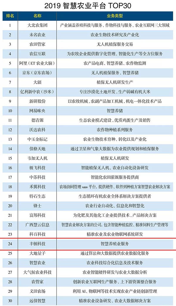 ��ʱ��ҳ��(�й���)�ٷ���վ