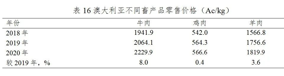 ��ʱ��ҳ��(�й���)�ٷ���վ