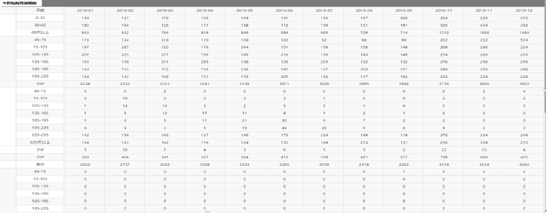 ��ʱ��ҳ��(�й���)�ٷ���վ