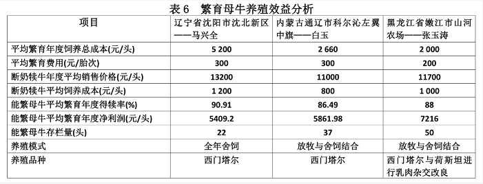 ��ʱ��ҳ��(�й���)�ٷ���վ