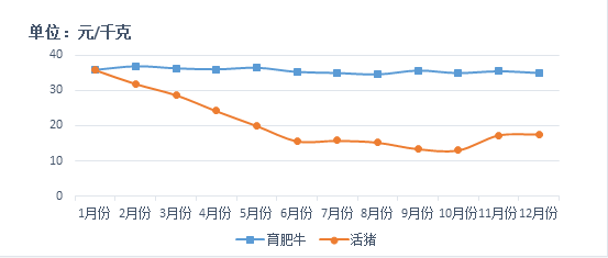 ��ʱ��ҳ��(�й���)�ٷ���վ