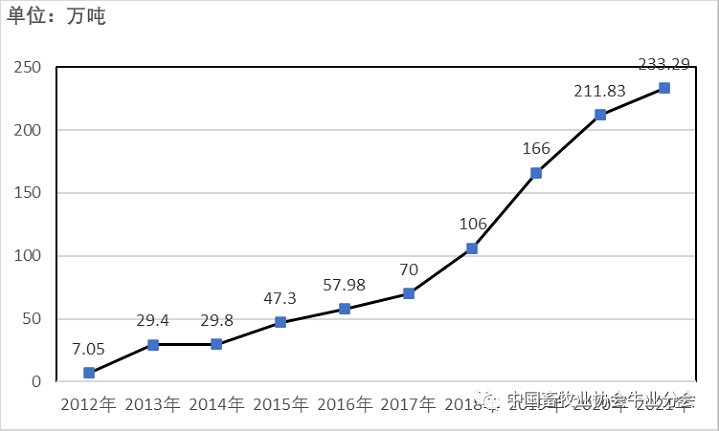 ��ʱ��ҳ��(�й���)�ٷ���վ