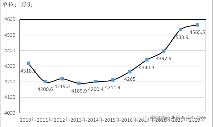 ��ʱ��ҳ��(�й���)�ٷ���վ