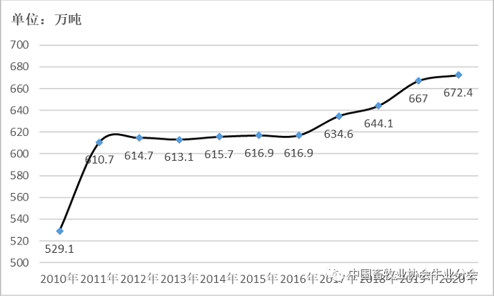 ��ʱ��ҳ��(�й���)�ٷ���վ