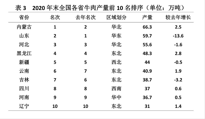 ��ʱ��ҳ��(�й���)�ٷ���վ