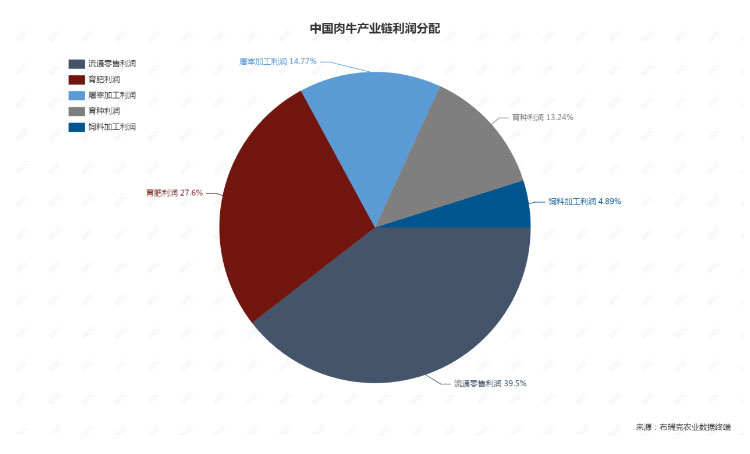 ��ʱ��ҳ��(�й���)�ٷ���վ