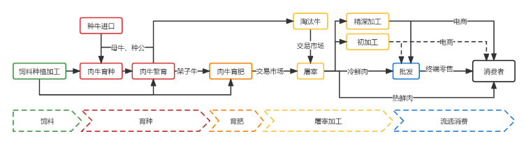 ��ʱ��ҳ��(�й���)�ٷ���վ