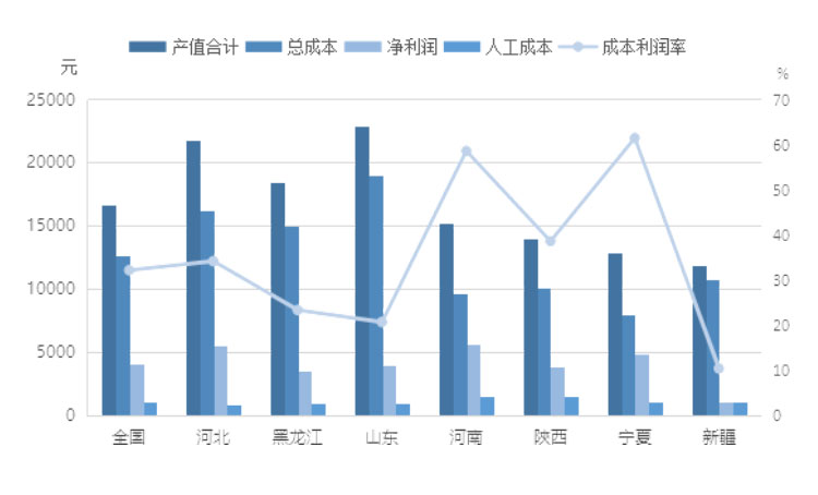 ��ʱ��ҳ��(�й���)�ٷ���վ