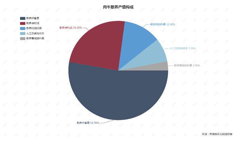 ��ʱ��ҳ��(�й���)�ٷ���վ