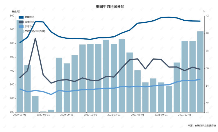 ��ʱ��ҳ��(�й���)�ٷ���վ