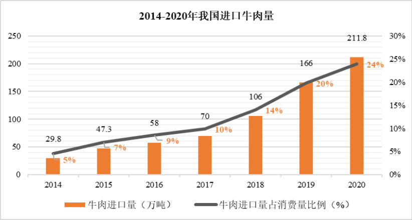 ��ʱ��ҳ��(�й���)�ٷ���վ