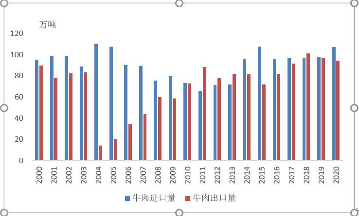 ��ʱ��ҳ��(�й���)�ٷ���վ