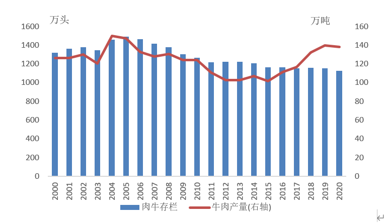 ��ʱ��ҳ��(�й���)�ٷ���վ