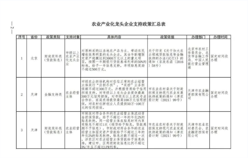 ��ʱ��ҳ��(�й���)�ٷ���վ