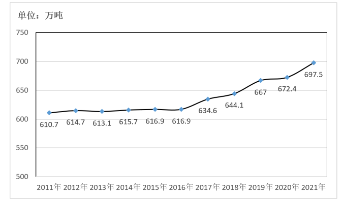 ��ʱ��ҳ��(�й���)�ٷ���վ