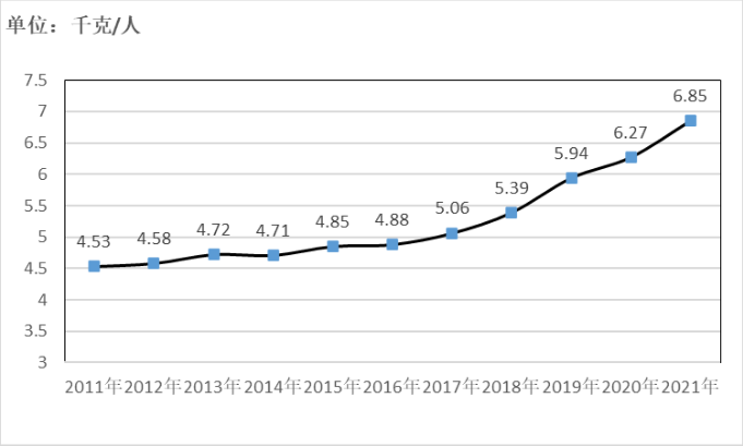 ��ʱ��ҳ��(�й���)�ٷ���վ