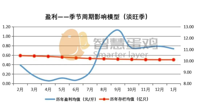 ��ʱ��ҳ��(�й���)�ٷ���վ