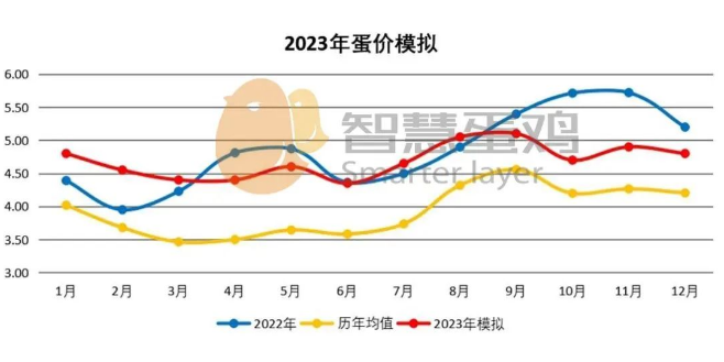 ��ʱ��ҳ��(�й���)�ٷ���վ