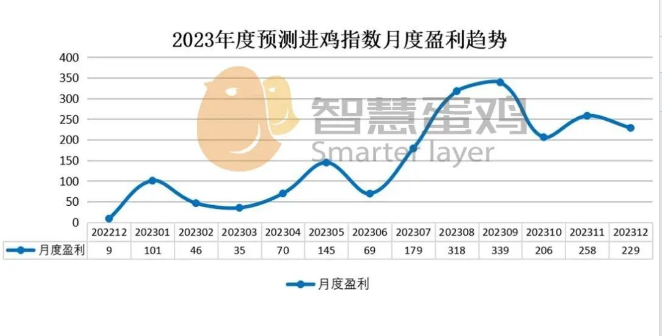 ��ʱ��ҳ��(�й���)�ٷ���վ