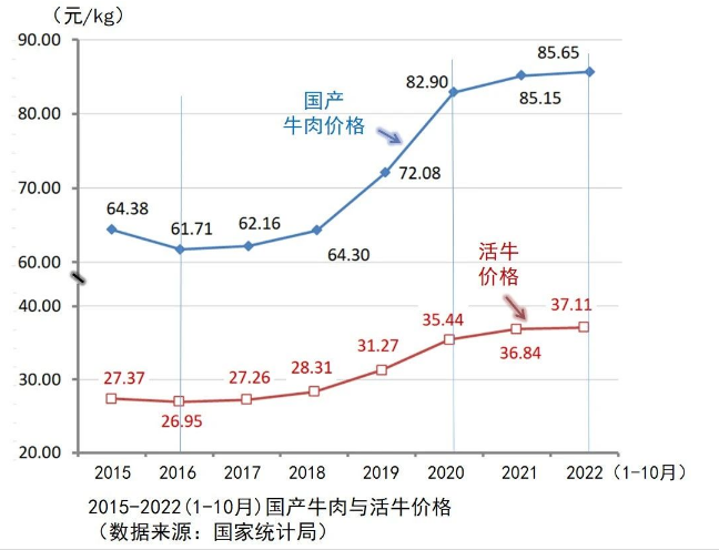 ��ʱ��ҳ��(�й���)�ٷ���վ