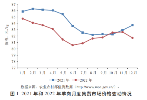 ��ʱ��ҳ��(�й���)�ٷ���վ