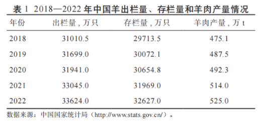 ��ʱ��ҳ��(�й���)�ٷ���վ