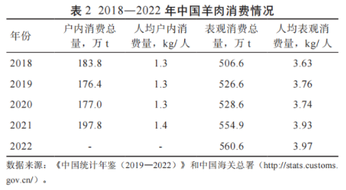 ��ʱ��ҳ��(�й���)�ٷ���վ