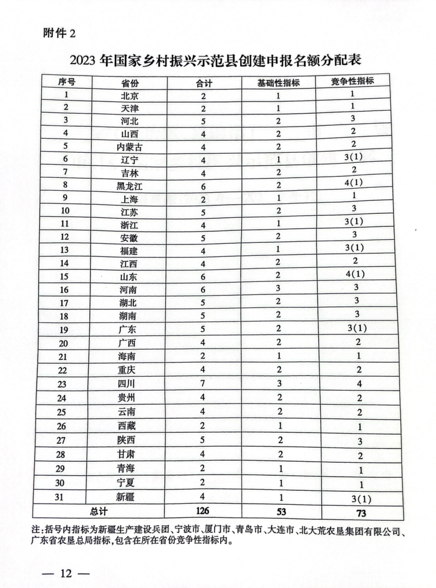 ��ʱ��ҳ��(�й���)�ٷ���վ