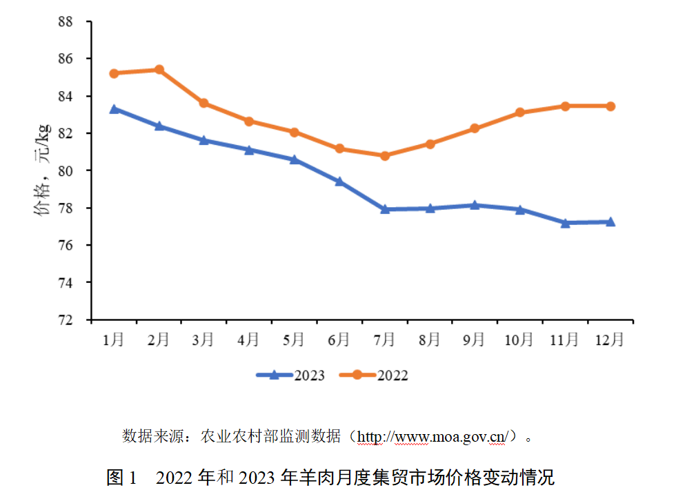 ��ʱ��ҳ��(�й���)�ٷ���վ