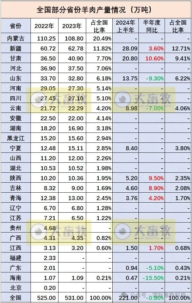 ��ʱ��ҳ��(�й���)�ٷ���վ