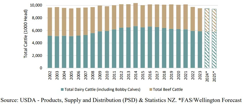 ��ʱ��ҳ��(�й���)�ٷ���վ