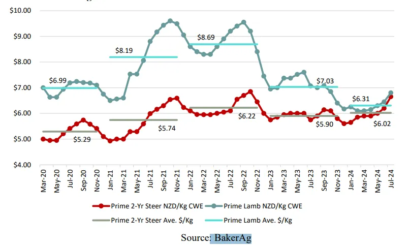 ��ʱ��ҳ��(�й���)�ٷ���վ