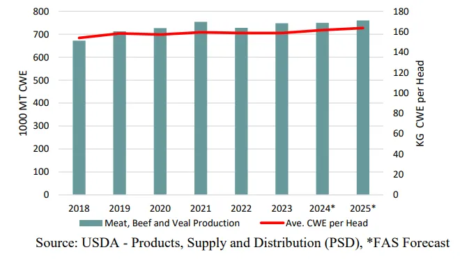 ��ʱ��ҳ��(�й���)�ٷ���վ