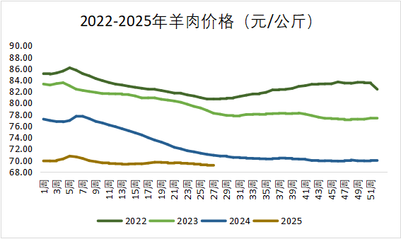 ��ʱ��ҳ��(�й���)�ٷ���վ