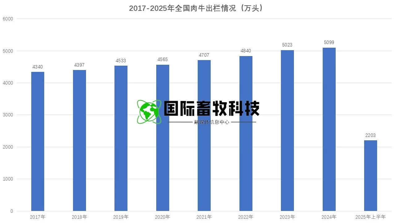 ��ʱ��ҳ��(�й���)�ٷ���վ